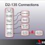 d2-135_connections.jpg