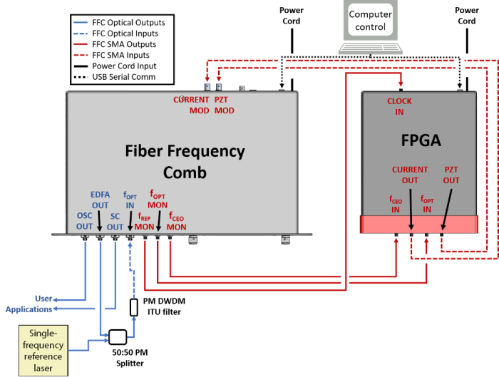 ffc-100_connection_diagram2.png