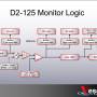 d2-125_monitor_logic.jpeg