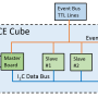 ice-cube-schematic-overview.png